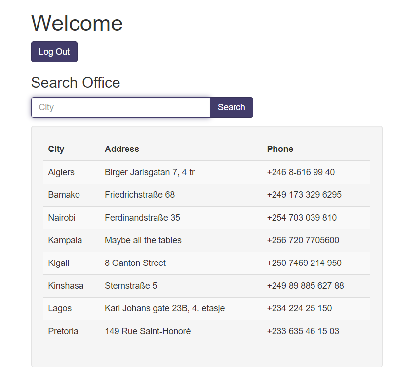 Successfully bypassed login showing database interface