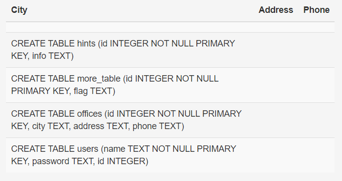 Database schema showing more_table with flag column