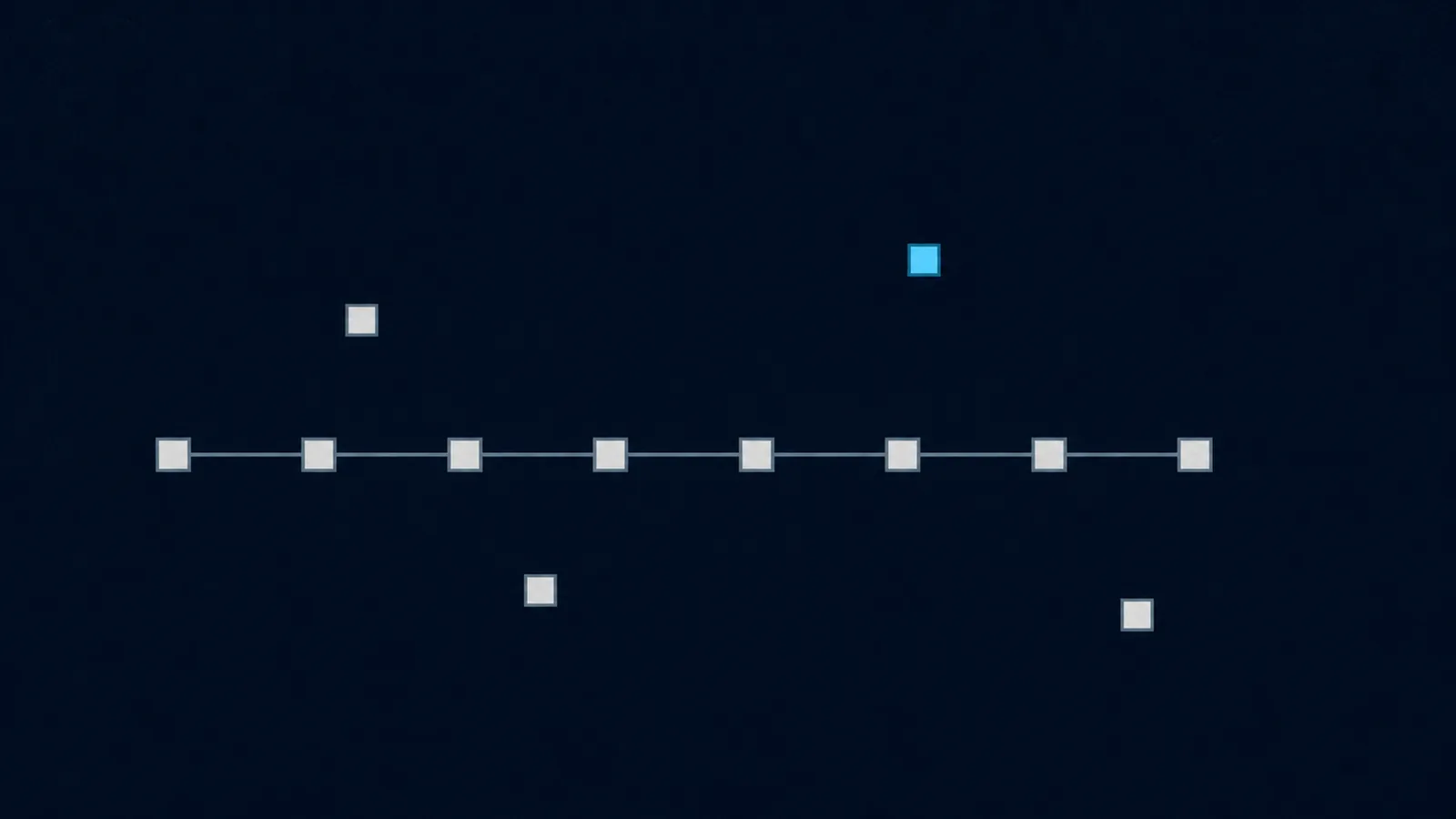 A node graph with one main line and four detached nodes floating unconnected around it.